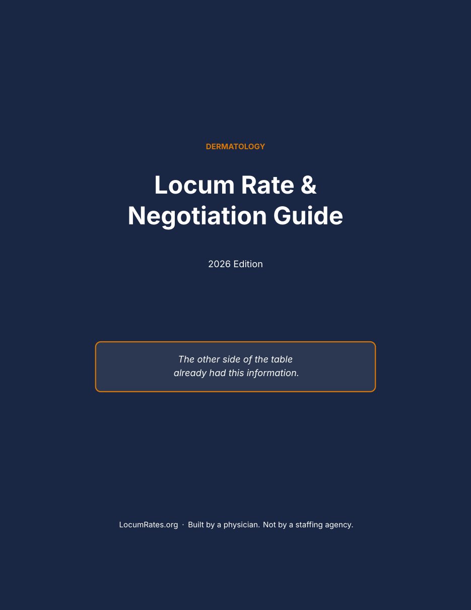 Cover of the Dermatology Rate and Negotiation Toolkit