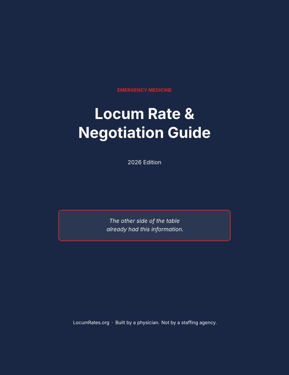 Cover of the Emergency Medicine Rate and Negotiation Toolkit