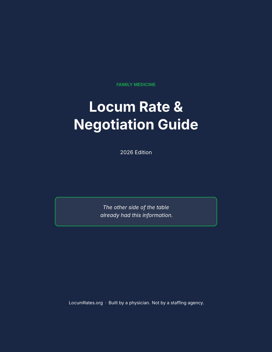 Cover of the Family Medicine Rate and Negotiation Toolkit