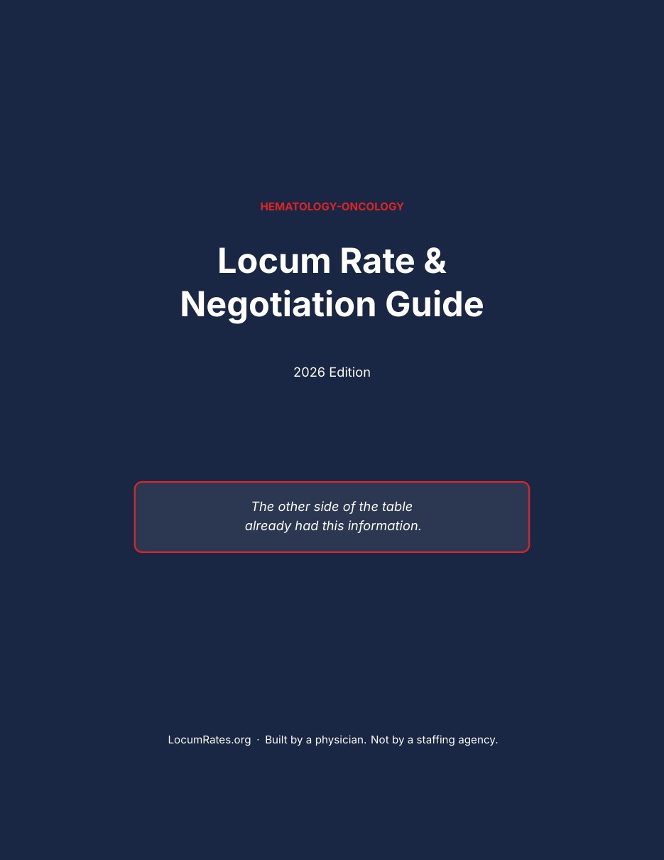 Cover of the Hematology-Oncology Rate and Negotiation Toolkit