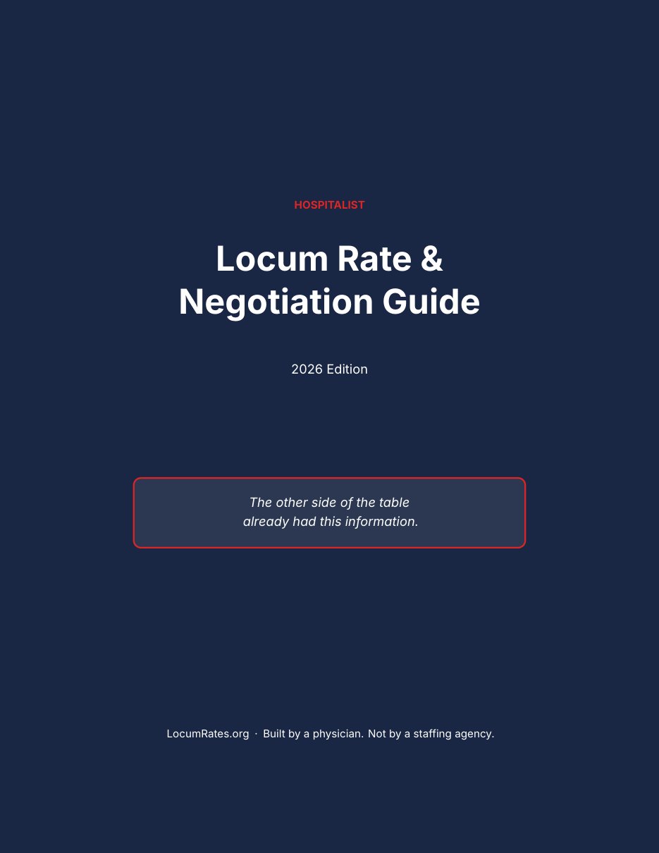 Cover of the Hospitalist Rate and Negotiation Toolkit