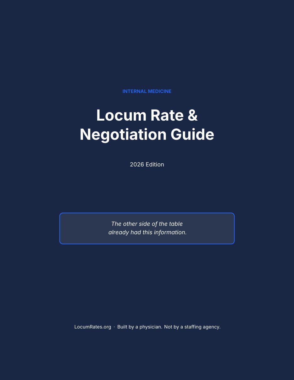 Cover of the Internal Medicine Rate and Negotiation Toolkit