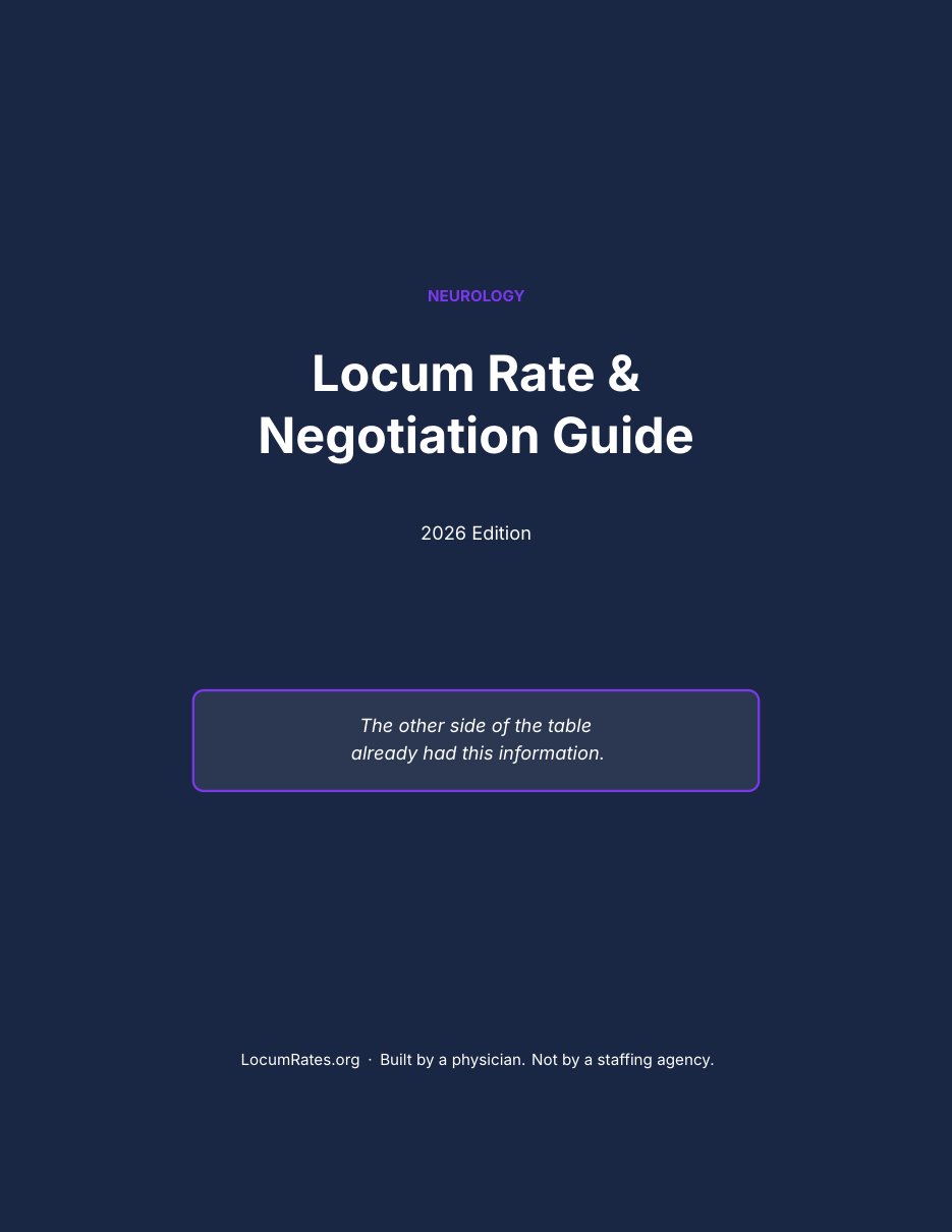 Cover of the Neurology Rate and Negotiation Toolkit