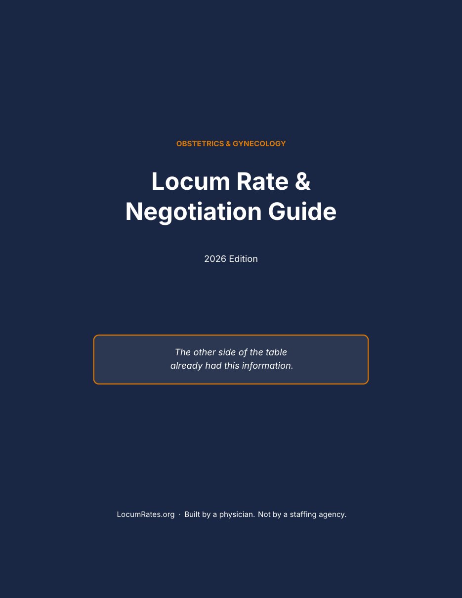 Cover of the Obstetrics & Gynecology Rate and Negotiation Toolkit