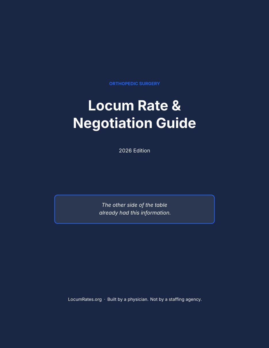 Cover of the Orthopedic Surgery Rate and Negotiation Toolkit