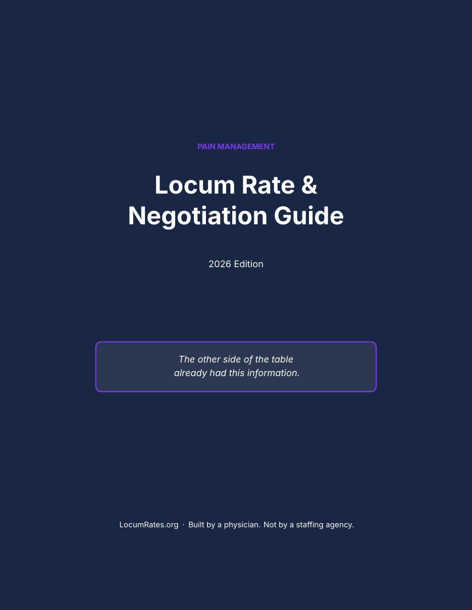 Cover of the Pain Management Rate and Negotiation Toolkit