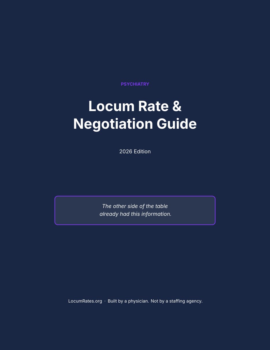 Cover of the Psychiatry Rate and Negotiation Toolkit
