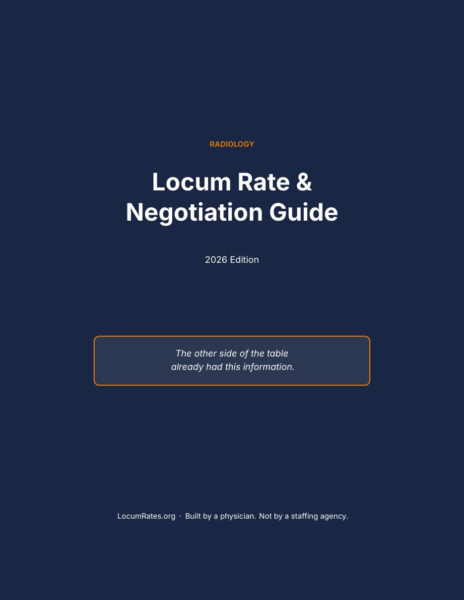 Cover of the Radiology Rate and Negotiation Toolkit