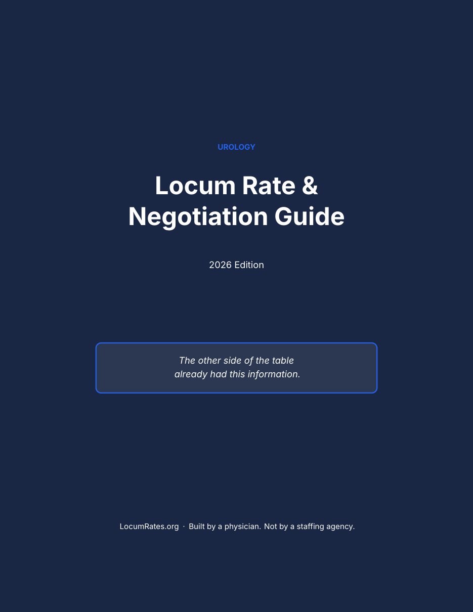 Cover of the Urology Rate and Negotiation Toolkit